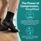 Ankle Compression Sleeves